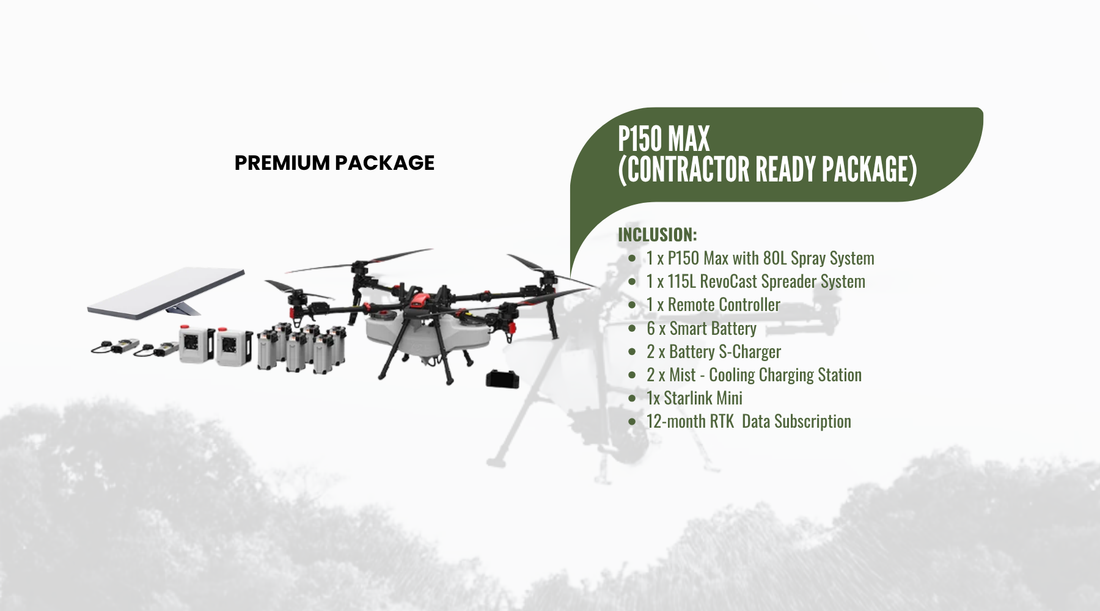 Getting Into Agricultural Drone Contract Spraying: The XAG P150 Max Contractor Ready Pack